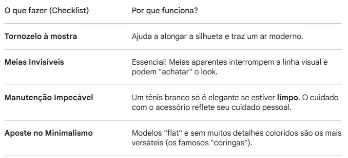 Tênis Branco: Como Combinar Looks e Ficar Chique e Confortável ao Mesmo Tempo? imagem de uma tabela de comparação com dicas de como usar e manter o tênis branco.webp
